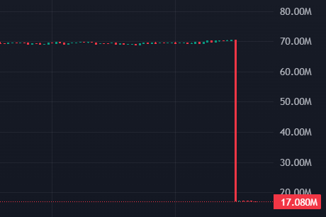 메인 리스트 이미지