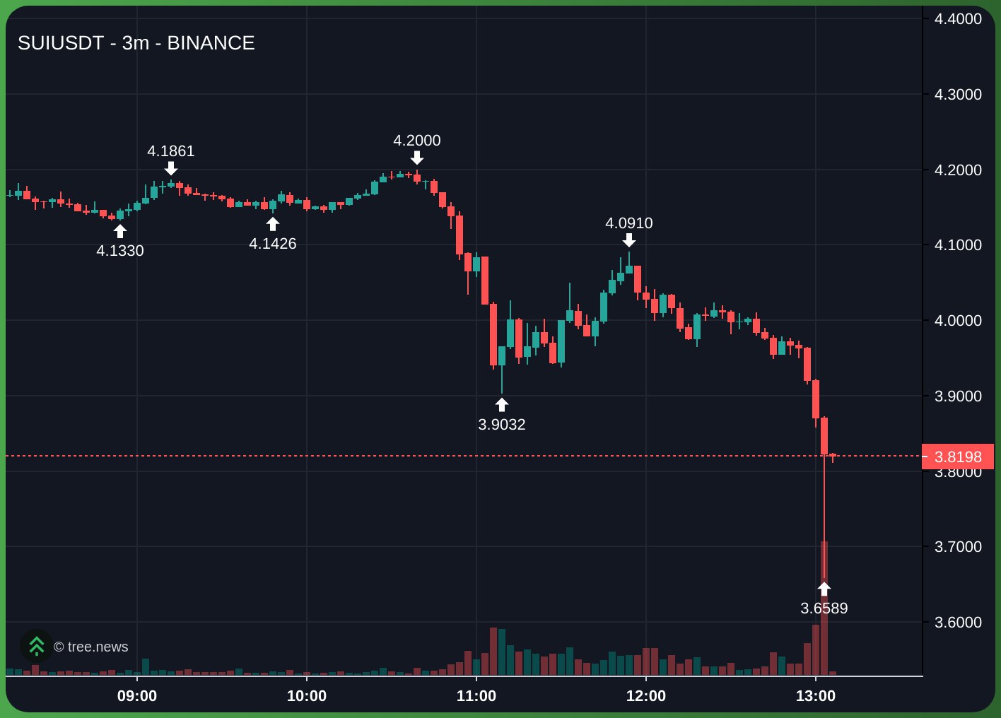 메인 리스트 이미지